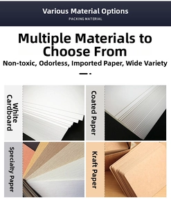 Detail view of premium paper options including white cardstock, kraft, and specialty papers