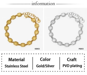 Detail view of gold and silver textured square bracelets with PVD plating specifications