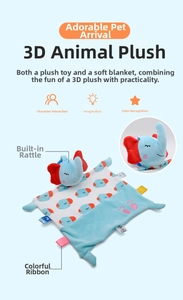 Detailed view of plush baby pacifier cloth with 3D blue elephant and built-in bell toy