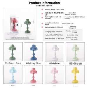 Dettaglio delle lampade da notte LED a loto in 8 colori con dimensioni e confezione