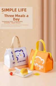 Detail of insulated lunch bags with thick aluminum foil lining and zipper closure