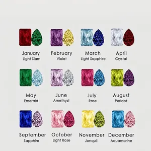 Birthstone chart for stainless steel bracelets showing 12-month crystal color options