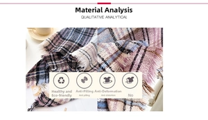 Macro detail of plaid scarf fabric showing anti-pilling texture and tassel fringe edges