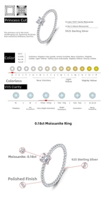 Detailed specs of D color VVS1 princess cut moissanite on a 925 silver beaded ring
