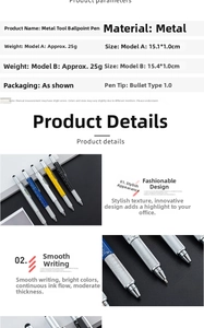 Detail of multi-functional tool pen showing measuring scale and 1.0mm bullet tip texture