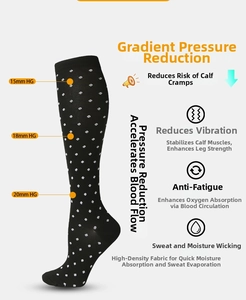 Detail of compression socks showing 15-20mmHg pressure gradient zones for support