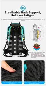 Macro view of 3D breathable honeycomb mesh on high-capacity outdoor backpack straps