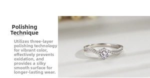Close-up of S925 sterling silver ring featuring a round solitaire diamond-cut zircon