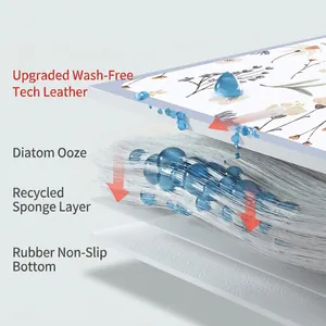 Kitchen drying mat with four-layer absorbent structure and non-slip rubber bottom