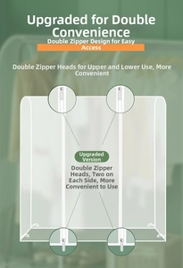 Detail view of the waterproof PEVA dust cover featuring a functional dual zipper design