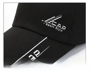 Detail showing the fine canvas texture and white CAP Sport Style embroidery on a black cap