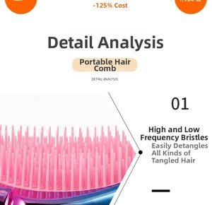 Detail of multi-level detangling brush teeth with metallic blue-purple plating finish