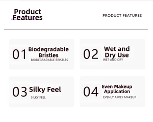 Infographic showing biodegradable bristles, wet and dry use, and even makeup application