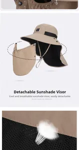 Détail du chapeau de soleil kaki avec maille respirante et masque facial amovible