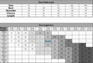 Size chart for men's color-block knit sweater including metric and imperial measurements