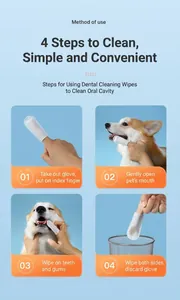 Detailed four-step guide for using finger-sleeve pet dental wipes for oral cleaning
