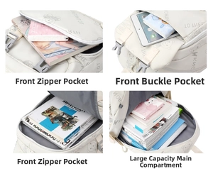 Detailed view of white backpack with bear print, showing spacious compartments and pockets