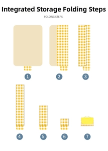 Seven-step visual guide for folding a yellow checkered picnic blanket into a handbag