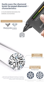 Macro detail of S925 moissanite ring with diamond tester and H&A cut diagrams
