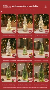 Detailed grid showing mini snow-flocked Christmas trees with LED lights and wooden base