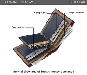 Internal view of a bifold wallet showing multiple card slots and cash compartments