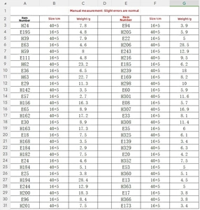 Detailed size and weight specifications chart for gold necklaces and bracelets jewelry sets