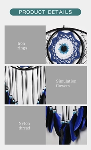 Detail view of Evil Eye dream catcher showing iron rings, blue feathers and nylon thread