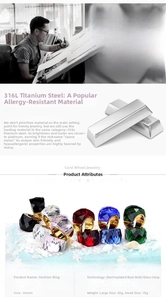 Detailed chart of 18k gold plated stainless steel rings with colorful glass inlays