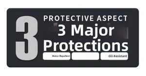 Detailed chart showing water repellent windproof and oil resistant fabric features