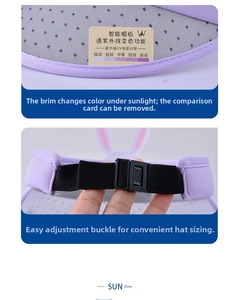 Detail of UV-sensing color-changing sun visor for kids with adjustable elastic strap
