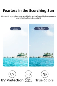 Detail view of UV protection and HD lens clarity comparison for oversized cycling sunglasses
