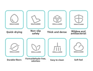 Kitchen mat features showing non-slip, absorbent, thickened, and easy-to-clean properties