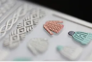 Macro shot of 5D embossed nail art stickers with 3D cable knit sweater and winter hat patterns