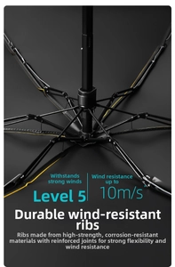 Close-up of the reinforced windproof black umbrella frame with high-strength rib structure