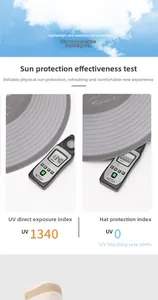 Dettaglio del test di protezione UV su cappello grigio outdoor con blocco superiore al 99%