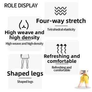 Infographie montrant le tissu haute densité et l'élasticité de ce short de yoga