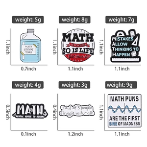 Detailed grid view of math formula metal badges with size and weight specifications