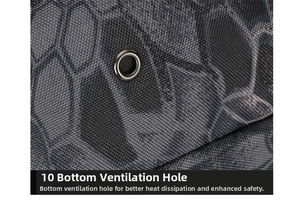Detail of metal drainage grommet on tactical camo canvas bag for airflow and drainage