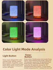 Detail of humidifier with crackle texture top and multi-color LED light mode display