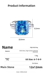 Detail specifications for S925 silver ring featuring 12x12mm blue cushion cut gemstone