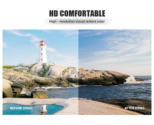 Confronto dell'effetto visivo HD confortevole e dell'alta fedeltà cromatica delle lenti