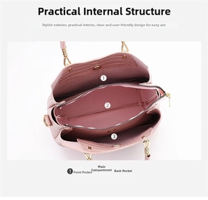 Pink crocodile pattern tote bag interior layout showing three main compartments