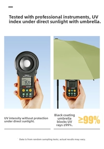 Lightweight UV umbrella test showing 99% protection with black coating and green fabric