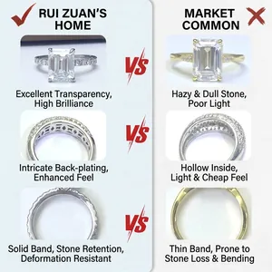 Comparison of high quality emerald cut moissanite ring and standard S925 silver band