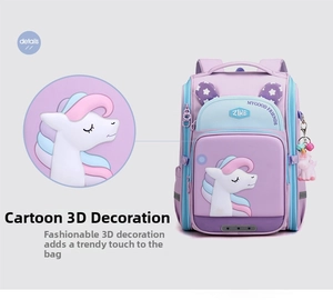 Close-up of 3D unicorn detail and smooth rainbow fabric on a purple school backpack