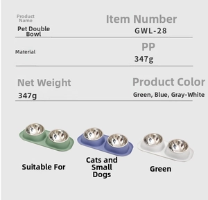 Detail showing PP base and stainless steel double pet bowls in green blue and white