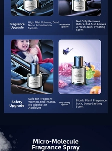Detailed four-grid view showing smart car aroma diffuser features and dual atomization