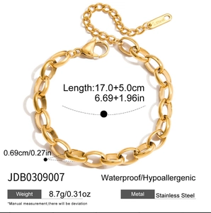 Dettaglio del bracciale in acciaio inossidabile placcato oro 18K con chiusura a moschettone