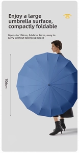 Detail showing 106cm open diameter and 34cm folded length of the 16-rib navy blue umbrella