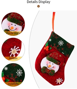 Detail display of Christmas stocking featuring snowman patch, button, and snowflake patterns
